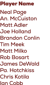 Player Name Neal Page An. McCuiston Matt Adler Joe Holland Brandon Conlin Tim Meek Matt Milko Rob Bosart James DeWald...