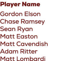 Player Name Gordon Elson Chase Ramsey Sean Ryan Matt Easton Matt Cavendish Adam Ritter Matt Lombardi
