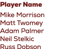 Player Name Mike Morrison Matt Twomey Adam Palmer Neil Stelkic Russ Dobson