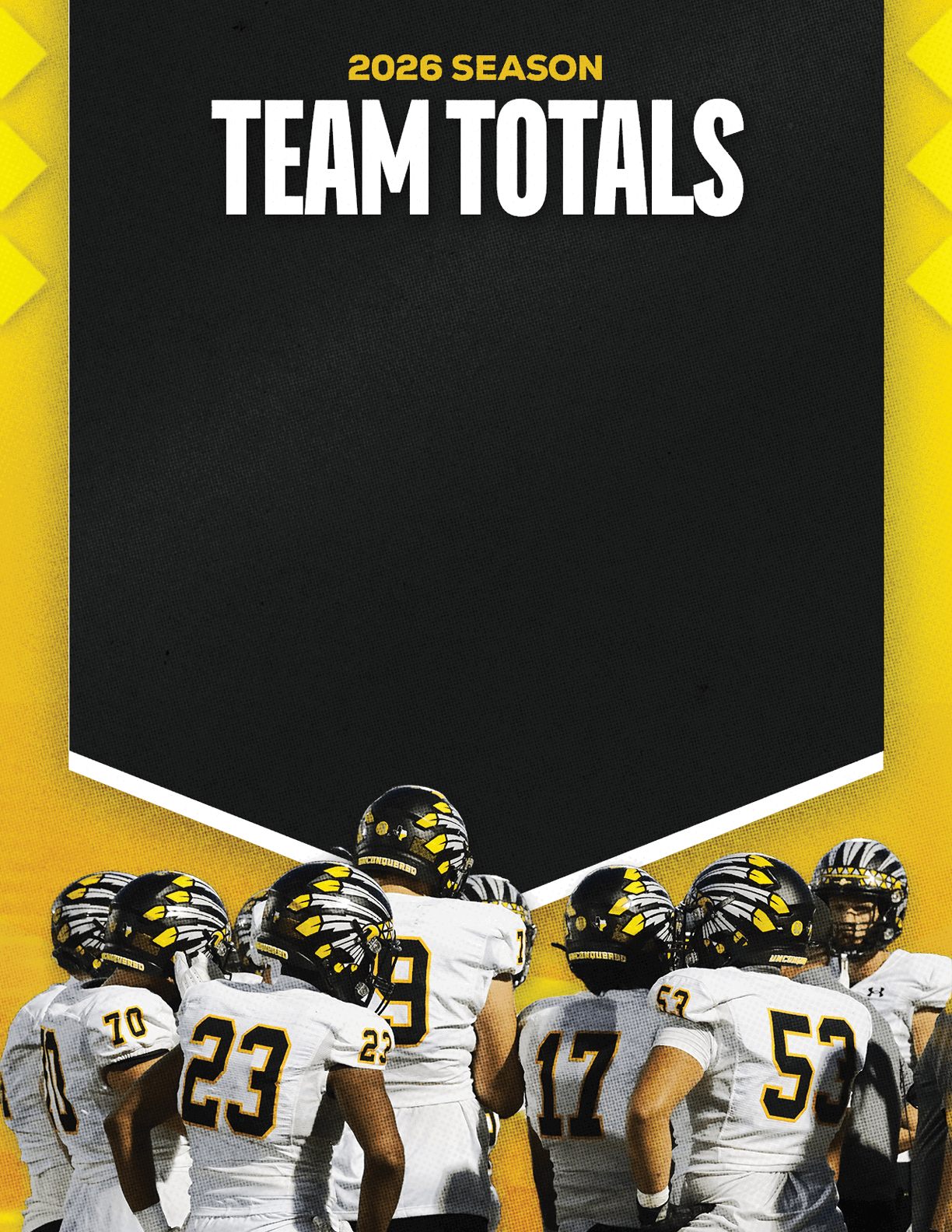 A group of people wearing black and yellow football helmets and white jerseys are huddled together under a banner that reads 2026 season team totals. Description generated by AI