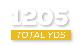 total YDS,120