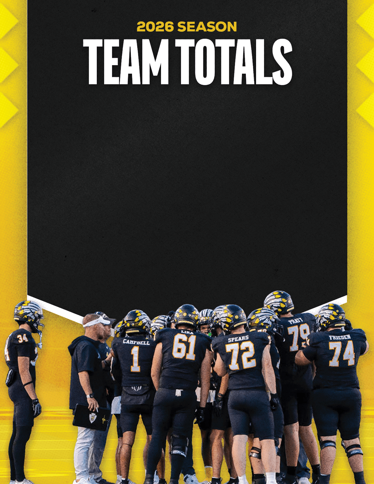 A group of people wearing sports helmets and uniforms are gathered closely together with several adults in gray shirts standing among them under a black and yellow banner that reads 2026 season team totals. Description generated by AI