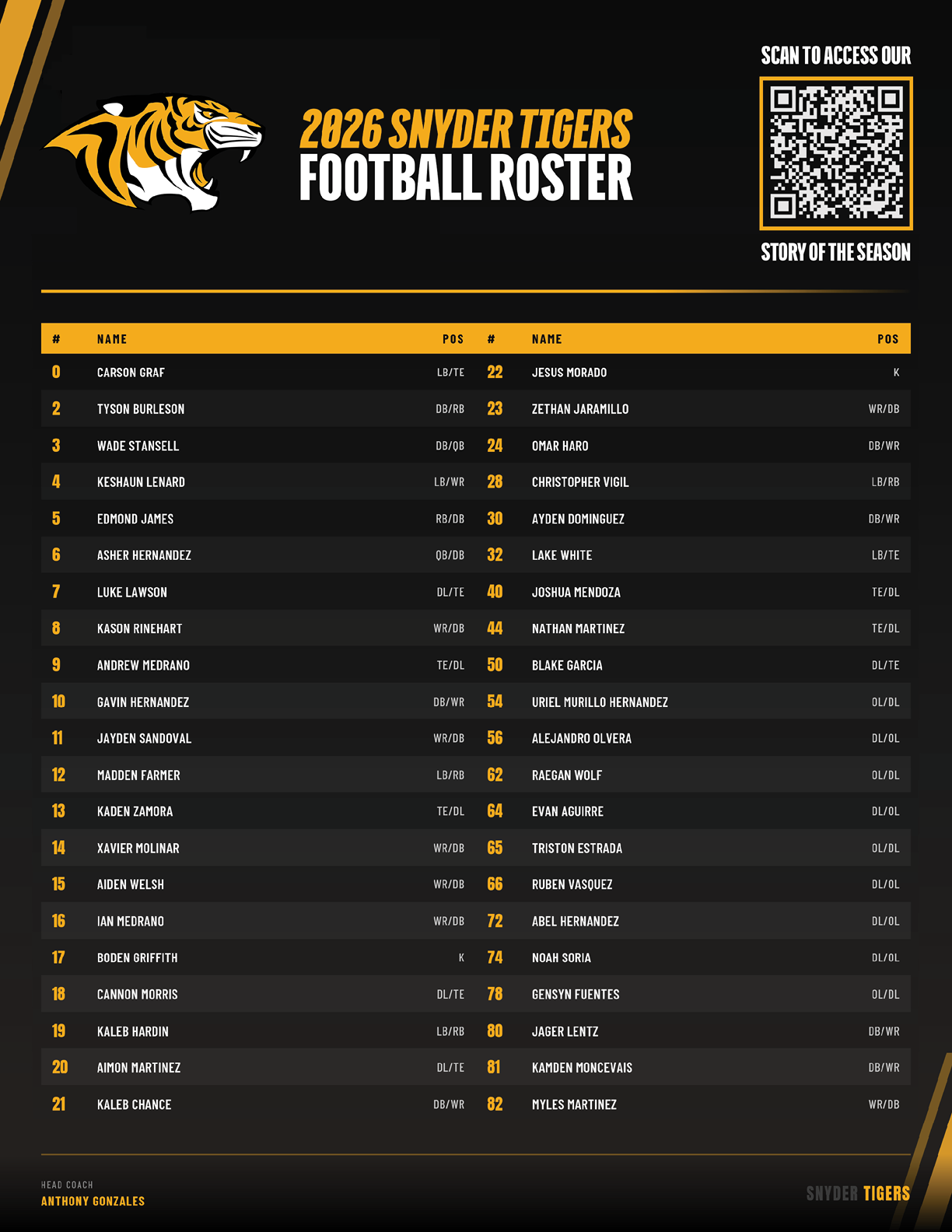 The 2026 Snyder Tigers football roster is displayed with player names, positions, and numbers on a black and gold background featuring a tiger logo and a QR code for accessing the story of the season. Description generated by AI