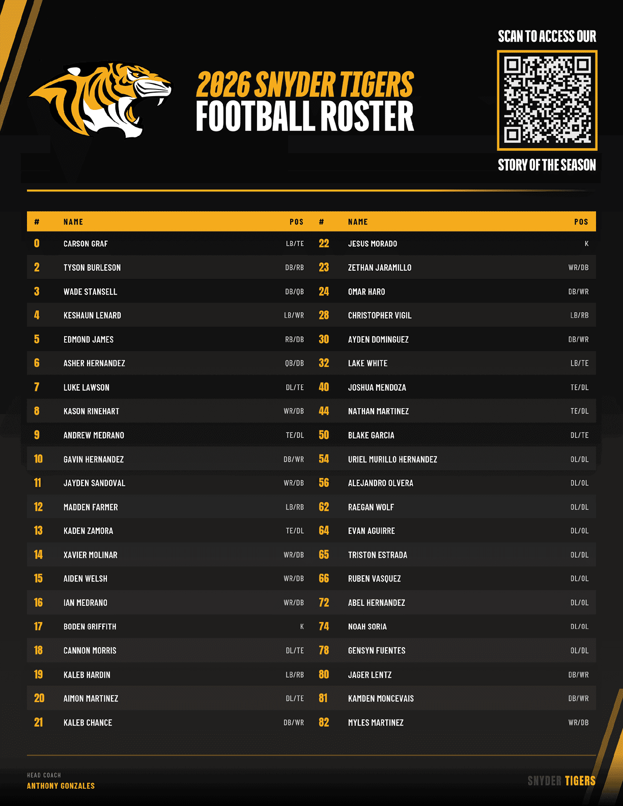 The 2026 Snyder Tigers football roster is displayed with player names, positions, and numbers on a black and gold background featuring a tiger logo and a QR code for accessing the story of the season. Description generated by AI