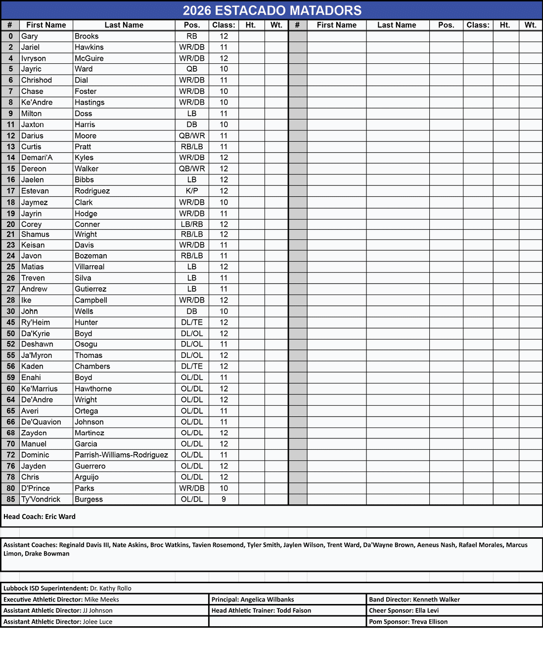 A detailed roster table lists names, positions, classes, heights, and weights of players on a sports team along with coaching and staff information. Description generated by AI