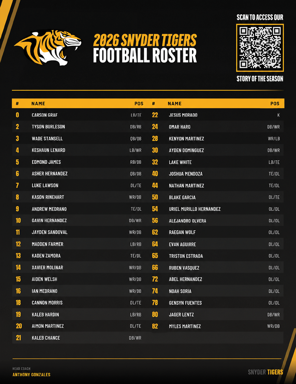 The 2026 Snyder Tigers football roster is displayed with player names, positions, and numbers on a black and gold background featuring a tiger logo and a QR code for access. Description generated by AI