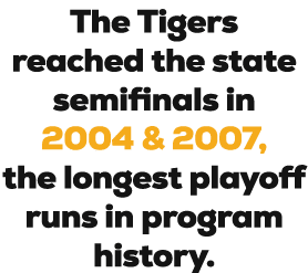 The Tigers reached the state semifinals in 2004 & 2007, the longest playoff runs in program history.