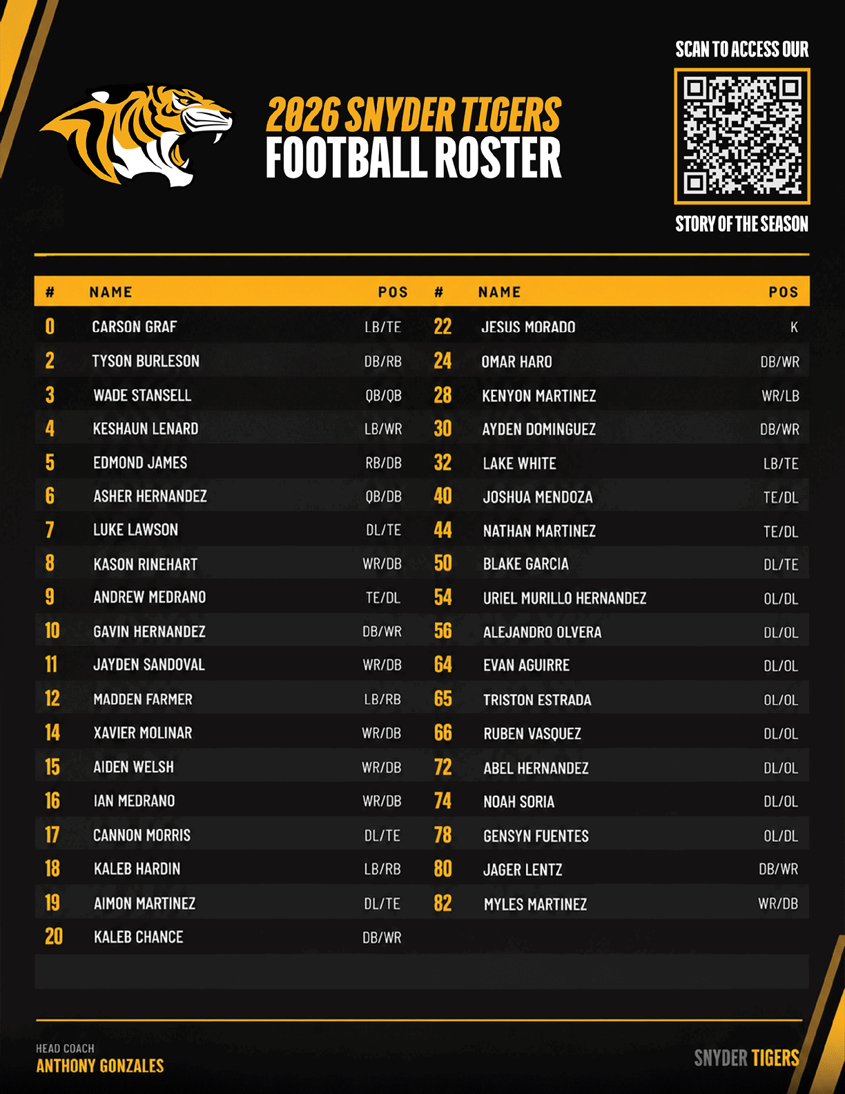 The 2026 Snyder Tigers football roster is displayed with player names, positions, and numbers on a black and yellow background featuring a tiger logo and a QR code for the story of the season. Description generated by AI