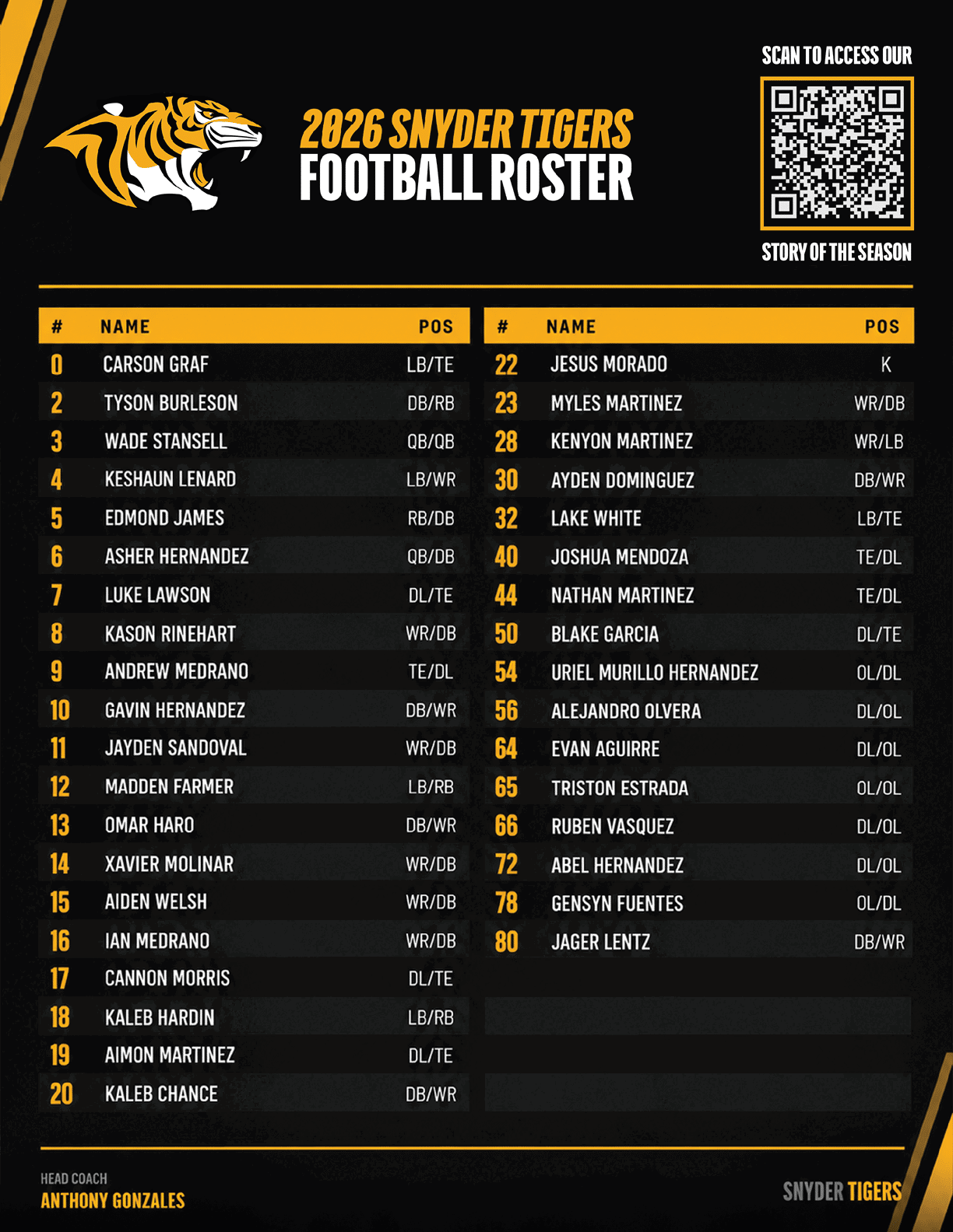 The 2026 Snyder Tigers football roster is displayed with player names, positions, and numbers alongside a tiger logo and a QR code for accessing the story of the season. Description generated by AI