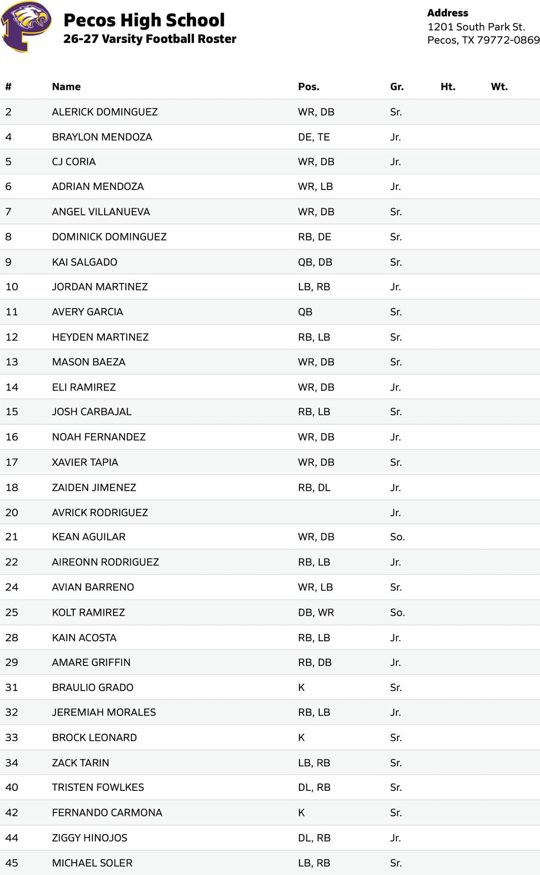 A varsity football roster for Pecos High School listing player names, positions, grades, and jersey numbers for the 26-27 season with the school logo and address. Description generated by AI