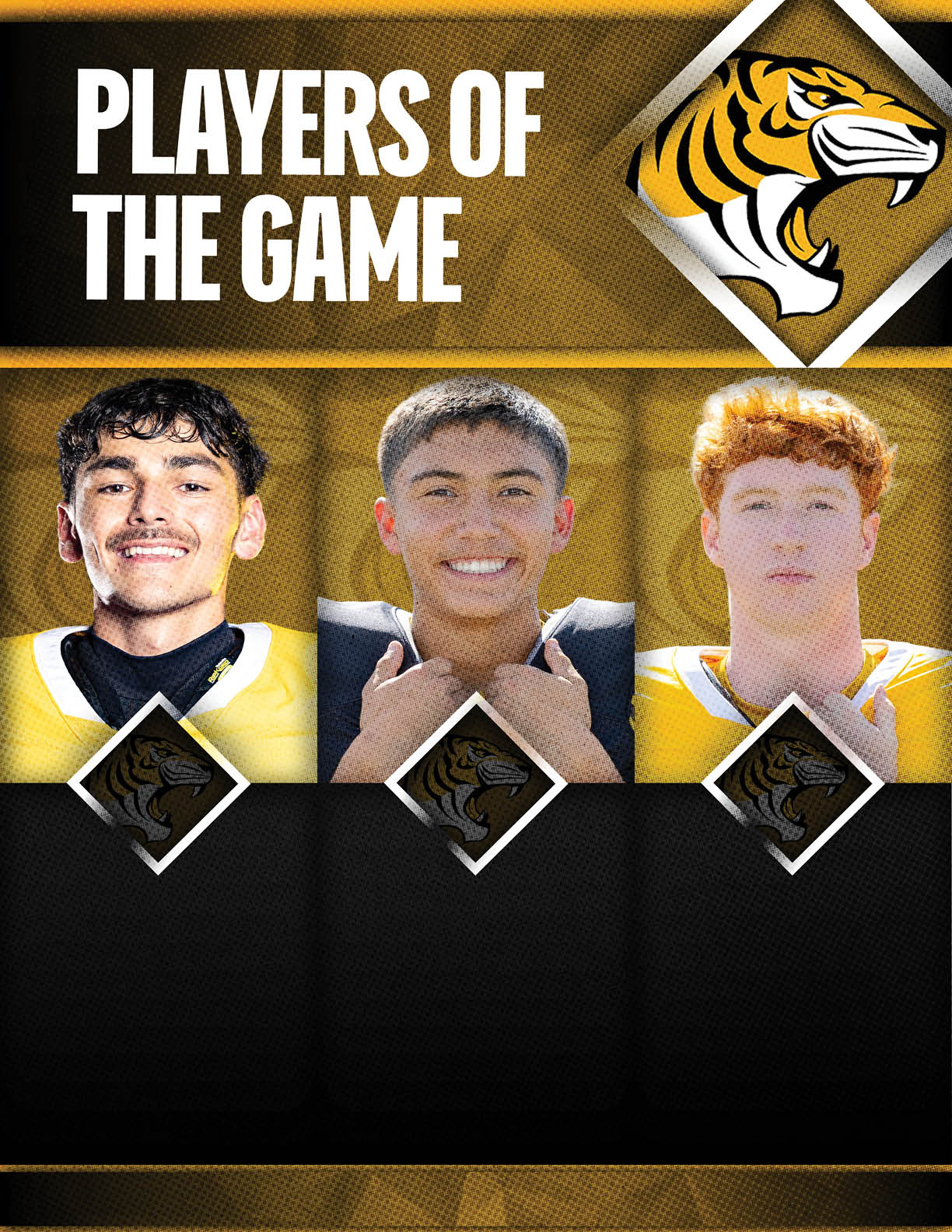 Three people wearing yellow sports jerseys are shown smiling under the heading “Players of the Game" with a tiger logo in the top right corner. Description generated by AI
