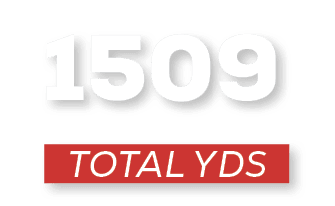 total YDS,150