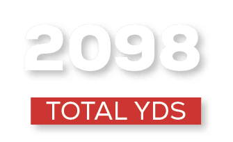 total YDS,209