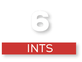 ints,
