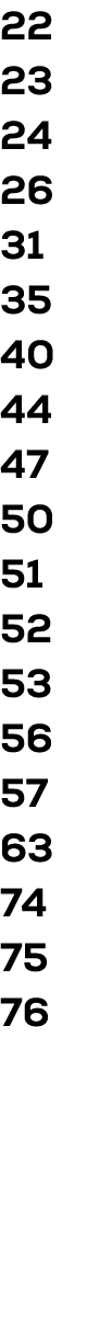 22 23 24 26 31 35 40 44 47 50 51 52 53 56 57 63 74 75 76 
