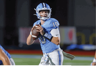 A person wearing a light blue football uniform with the number 10 is holding a football and preparing to throw it on a field. Description generated by AI