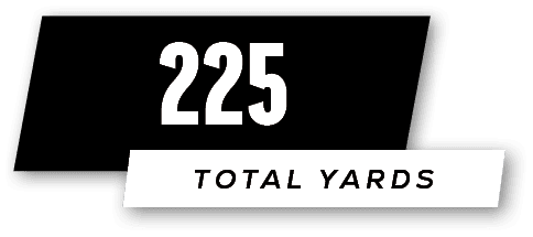 TOTAL yards,22