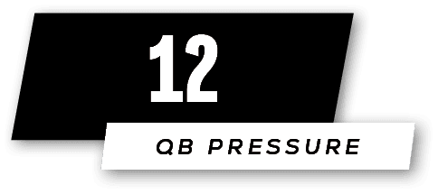 QB PRESSURE,1