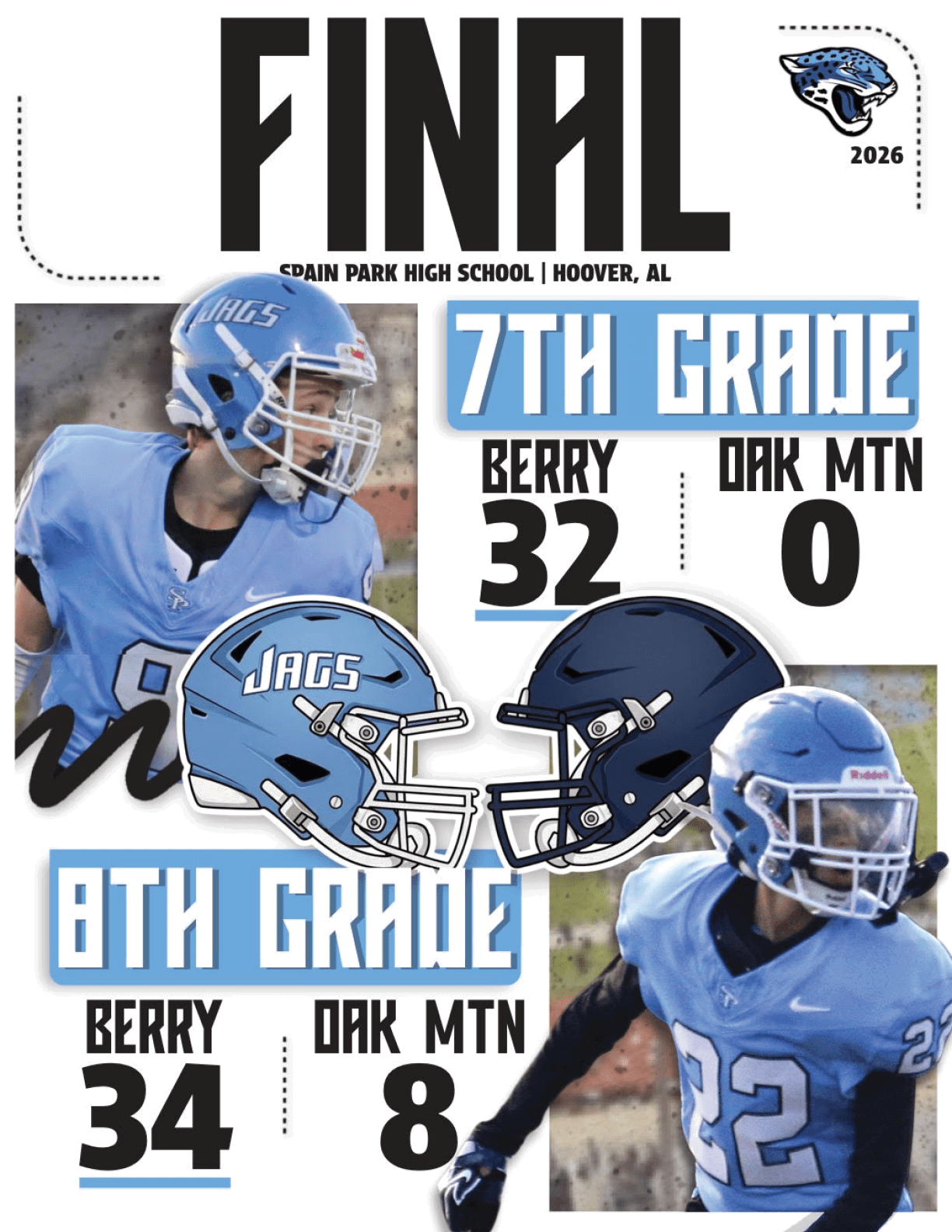 Final scoreboard for a middle school football game between Berry and Oak Mountain showing scores for 7th and 8th grade teams with two players in blue uniforms and helmets facing each other. Description generated by AI