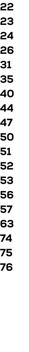 22 23 24 26 31 35 40 44 47 50 51 52 53 56 57 63 74 75 76 