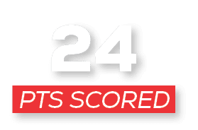 pts scored,2
