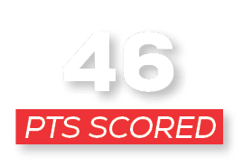 pts scored,4