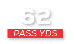 pass YDS,6