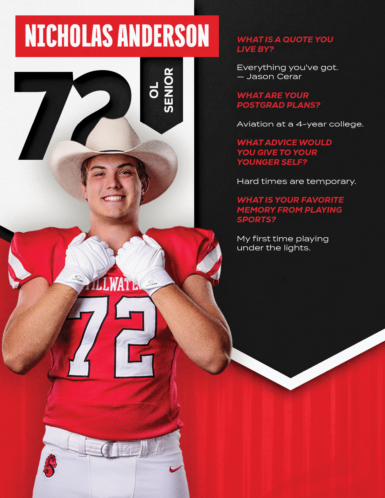 A person wearing a red football jersey with the number 72 and a white cowboy hat is smiling with clenched fists, accompanied by text about Nicholas Anderson's senior status, a motivational quote, postgraduate plans, advice to younger self, and favorite football memory. Description generated by AI