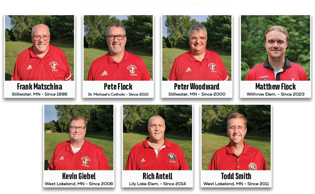 Matthew Flock Withrow Elem. Since 2023,Todd Smith West Lakeland, MN Since 2011,Peter Woodward Stillwater, MN Since 20...