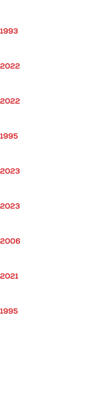 SEASON RECORDS TOTAL SCORING 1993 Andy Thompson: 141 PASSING YARDS 2022 Jerry Kaminski: 2,789 TD PASSES THROWN 2022 J...