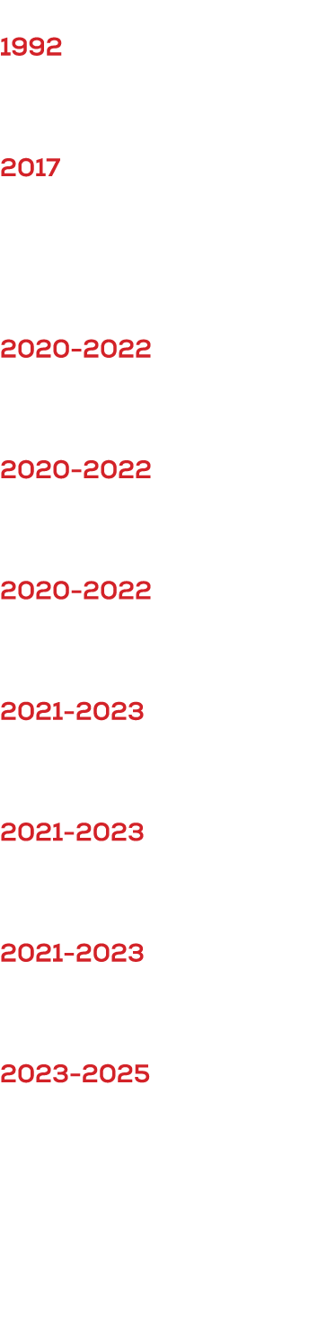 TACKLES 1992 Ryan Kronzer: 156 TACKLES FOR LOSS 2017 Marty Strey: 23 CAREER RECORDS TOTAL SCORING 2020 2022 Cortez Le...
