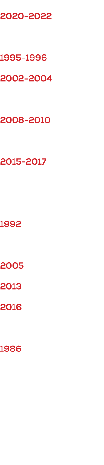 TOUCHDOWNS 2020 2022 Cortez LeGrant: 47 INTERCEPTIONS 1995 1996 Chris Guetzlaff: 11 2002 2004 Josh Zabler: 11 TACKLES...