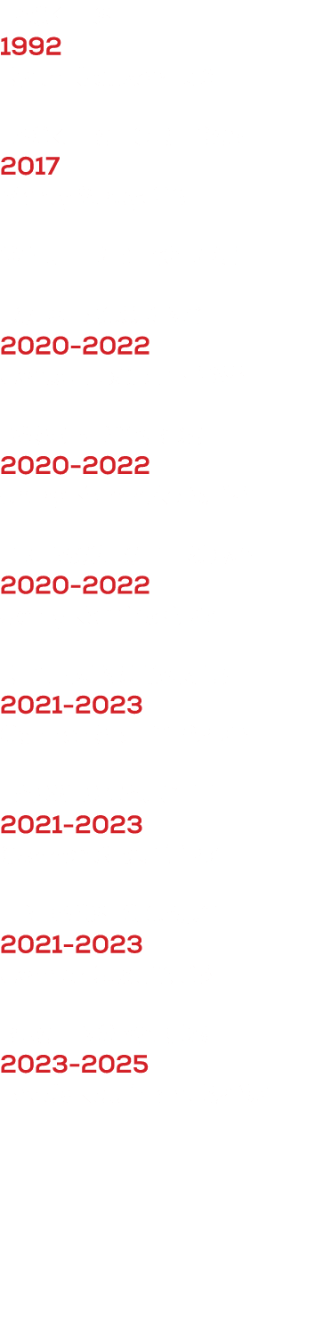 TACKLES 1992 Ryan Kronzer: 156 TACKLES FOR LOSS 2017 Marty Strey: 23 CAREER RECORDS TOTAL SCORING 2020 2022 Cortez Le...