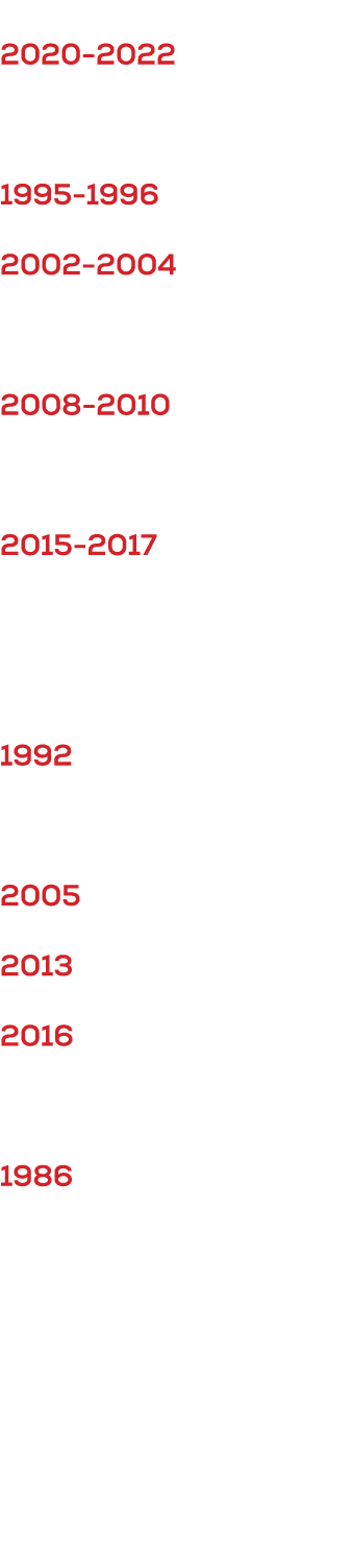 TOUCHDOWNS 2020 2022 Cortez LeGrant: 47 INTERCEPTIONS 1995 1996 Chris Guetzlaff: 11 2002 2004 Josh Zabler: 11 TACKLES...