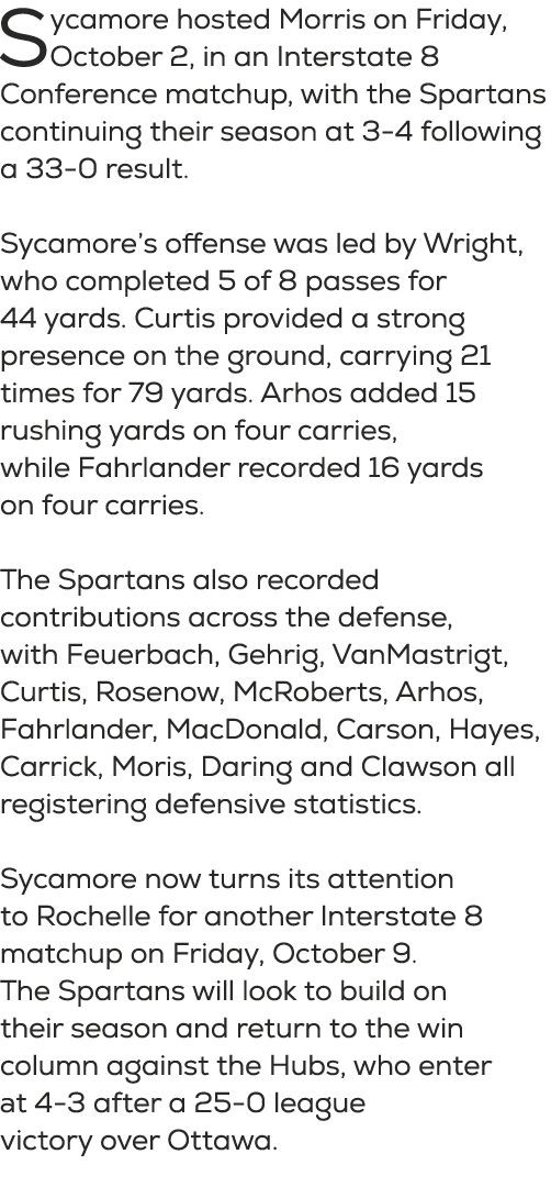 Sycamore hosted Morris on Friday, October 2, in an Interstate 8 Conference matchup, with the Spartans continuing thei...
