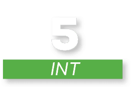 int,