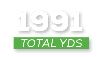 total YDS,199