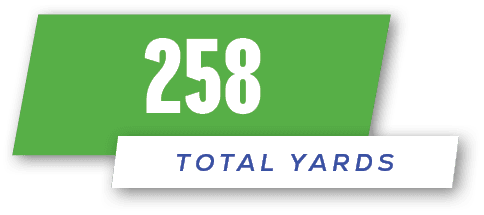 total yards,25