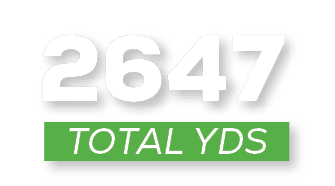 total YDS,264