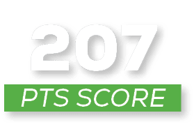 pts score,20