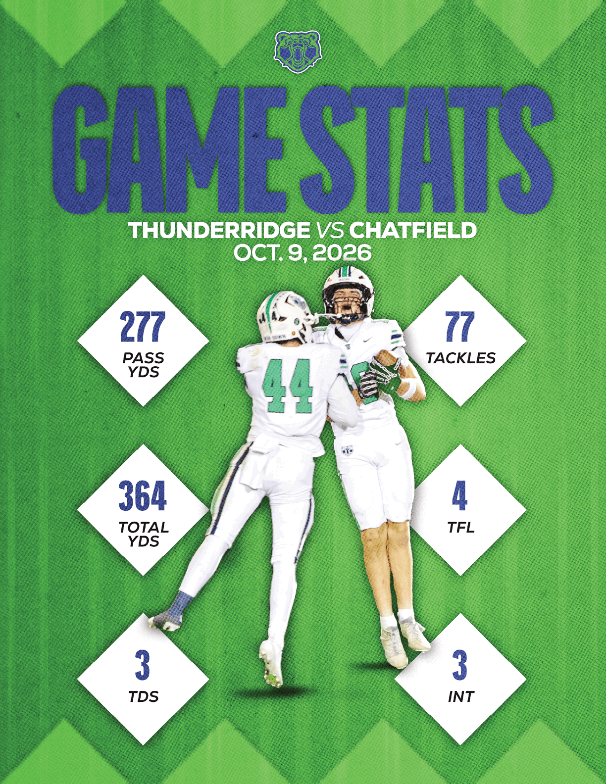 A sports graphic displays game statistics for a football match between Estero and Yorbalinda on October 24, 2026, featuring a player in a red uniform holding a football. Description generated by AI