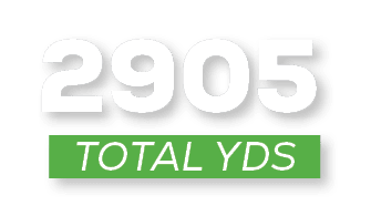 total YDS,290