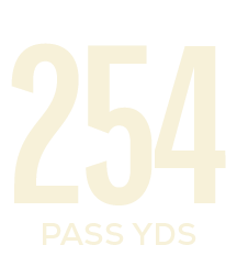 pass yds,25