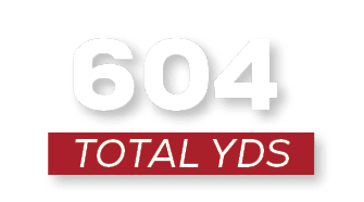 total YDS,60
