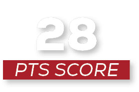pts score,2