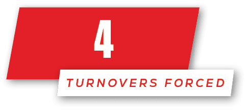 TURNOVERS FORCED,