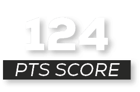 pts score,12