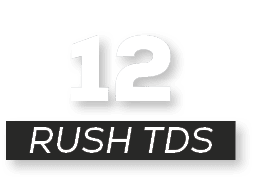 RUSH tds,1