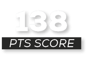 pts score,13