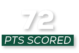 pts scored,7